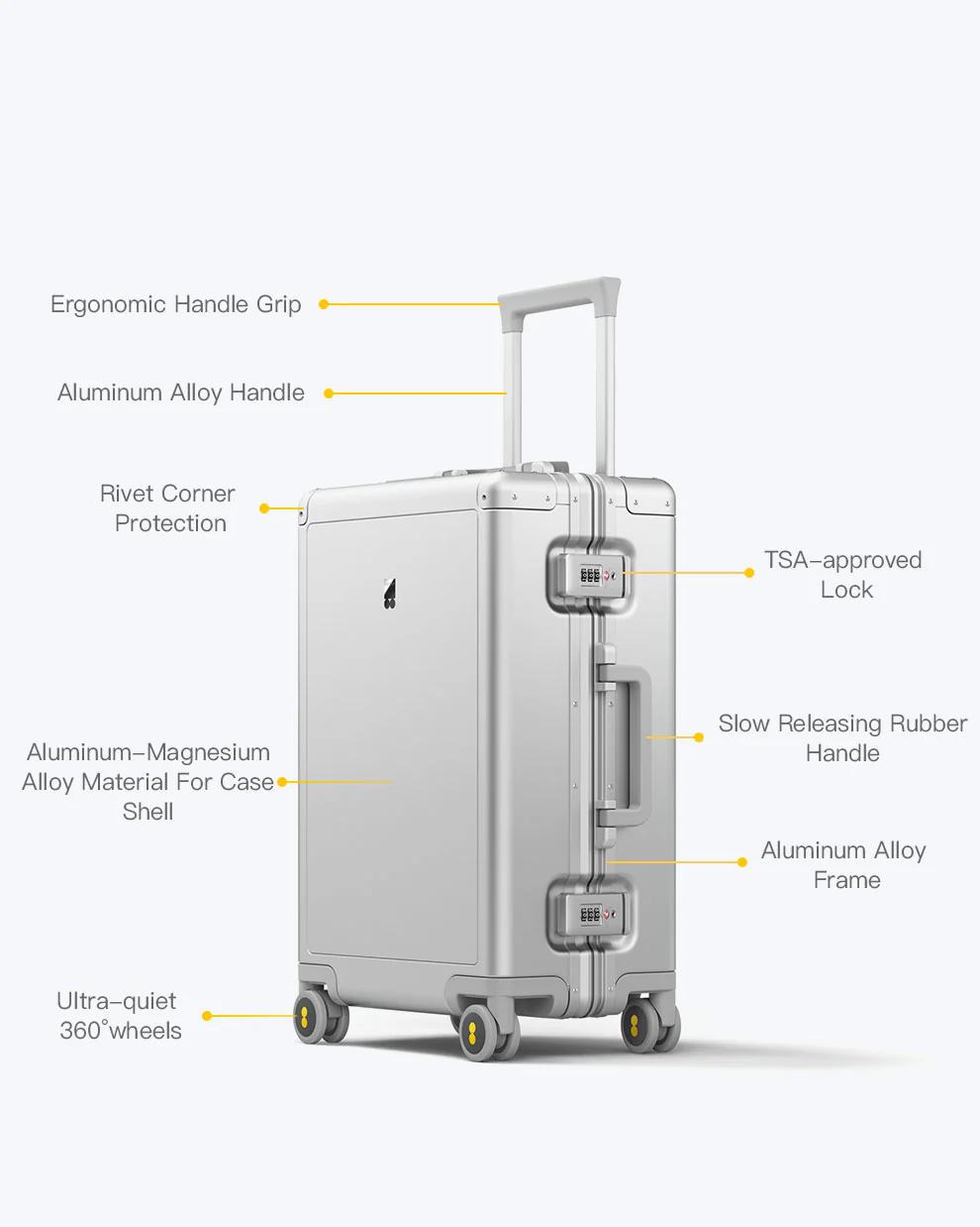 Jungle Backpack And Aluminum Luggage (20'') Set - Image 11